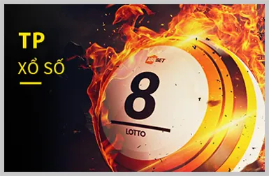 Trò chơi Nổ Hũ (Slots) với jackpot lớn