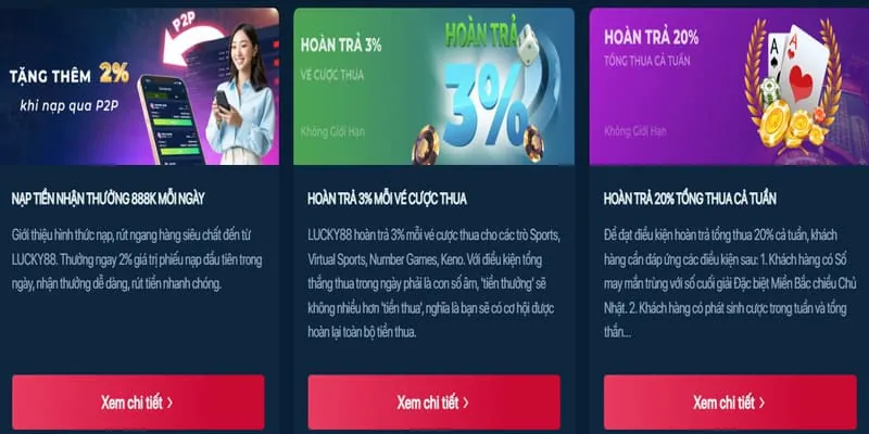 Hình ảnh minh họa các chương trình khuyến mãi và phần thưởng hấp dẫn tại 7club nổ hũ